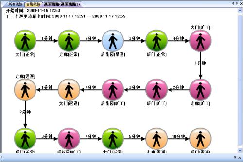 新乐市巡更系统五号